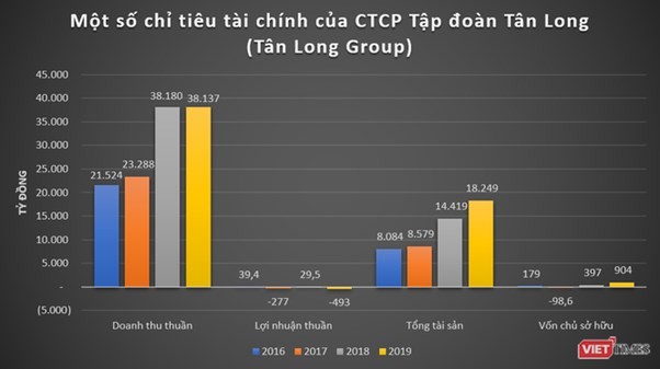 Dai gia moi tai tro CLB Song Lam Nghe An lam an ra sao?-Hinh-2