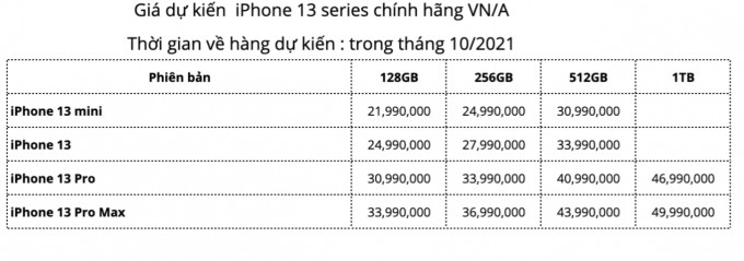 iPhone 13 chinh thuc lo dien, xach tay ve Viet Nam gia bao nhieu?-Hinh-3