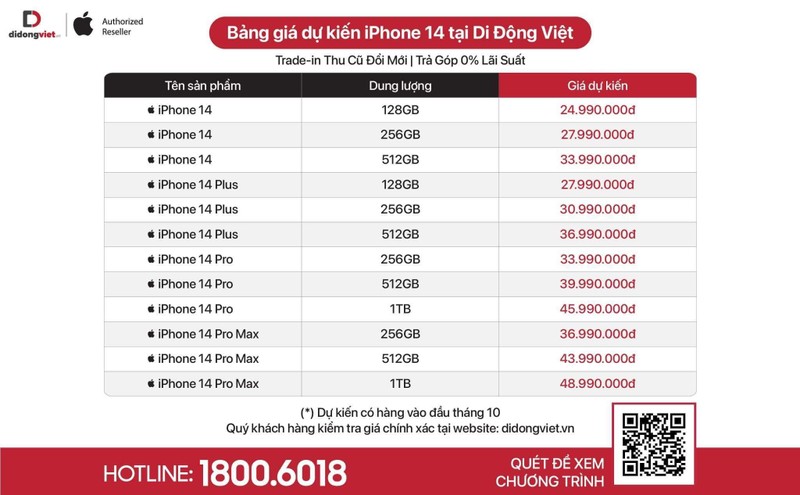 iPhone 14 ve Viet Nam 