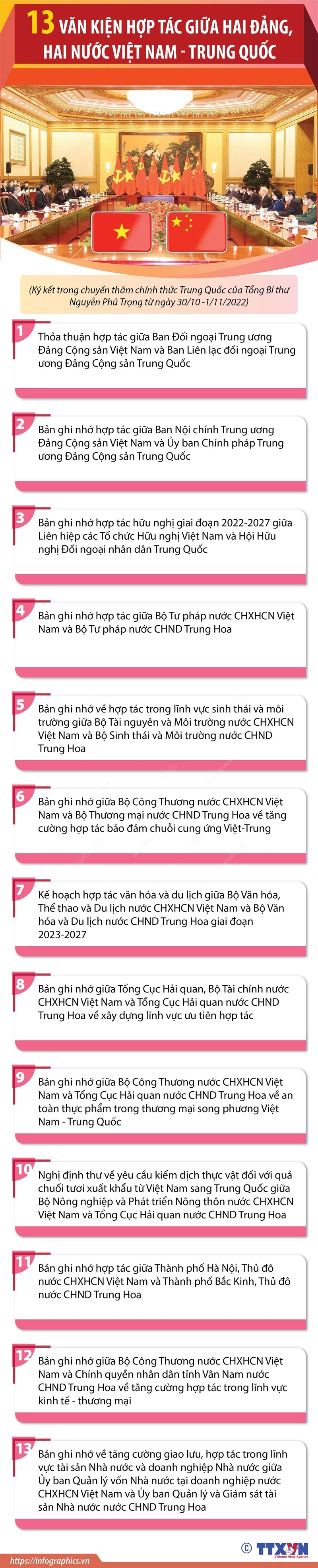 Nhung dau an trong chuyen tham chinh thuc Trung Quoc cua Tong Bi thu Nguyen Phu Trong-Hinh-8