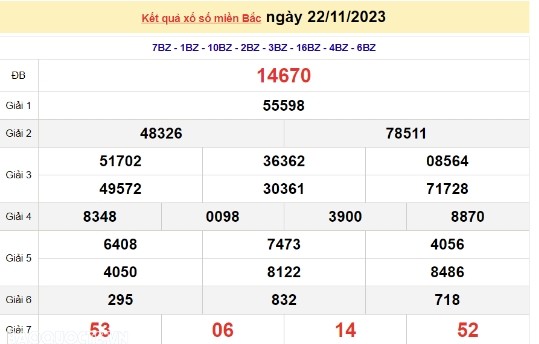 Ket qua xo so mien Bac hom nay 24/11/2023 - XSMB 24/11-Hinh-2