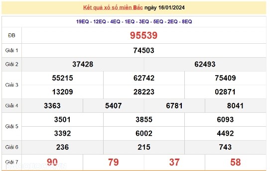 Ket qua xo so mien Bac hom nay 18/01/2024 - XSMB 18/01-Hinh-2