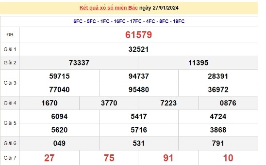 Ket qua xo so mien Bac hom nay 31/01/2024 - XSMB 31/01-Hinh-4