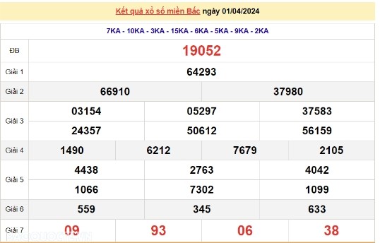 Ket qua xo so mien Bac hom nay 03/04/2024 - XSMB 03/04-Hinh-2