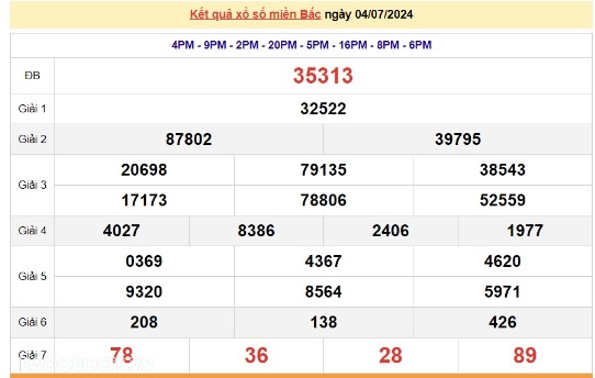 Ket qua xo so mien Bac hom nay 06/07/2024 - XSMB 06/07-Hinh-2