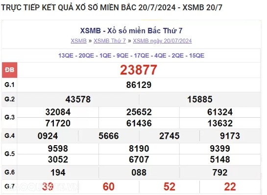 Ket qua xo so mien Bac hom nay 22/07/2024 - XSMB 22/07-Hinh-2