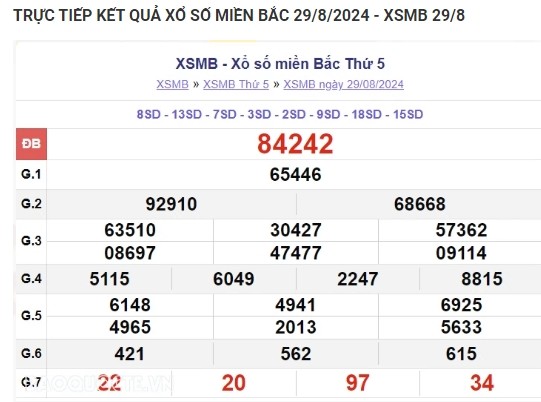 Northern lottery results today 08/31/2024 - XSMB 08/31-Picture-2