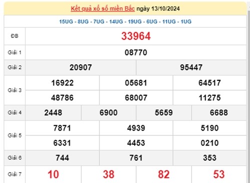 Ket qua xo so mien Bac hom nay 17/10/2024 - XSMB 17/10-Hinh-4