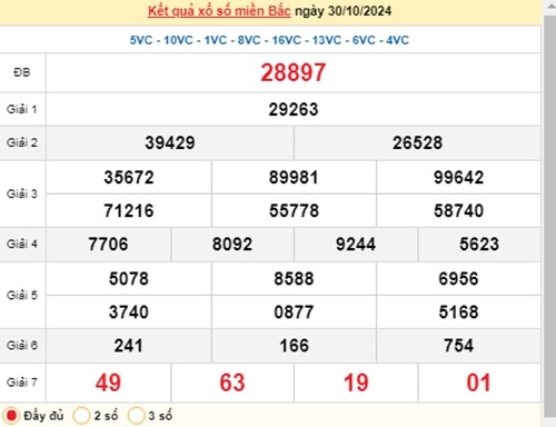 XSMB 01/11 - Truc tiep ket qua xo so mien Bac hom nay 01/11 - XSMB thu Sau-Hinh-2