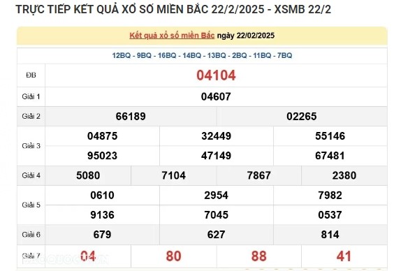 Truc tiep ket qua xo so mien Bac hom nay 24/02/2025-Hinh-2