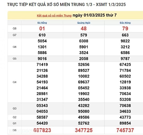 Ket qua xo so mien Trung hom nay 05/03/2025 - XSMT thu Tu-Hinh-4