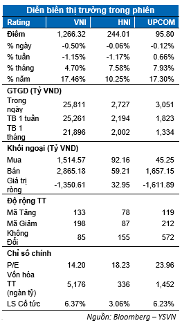 Loat co phieu ngan hang keo VN-Index giam diem-Hinh-2