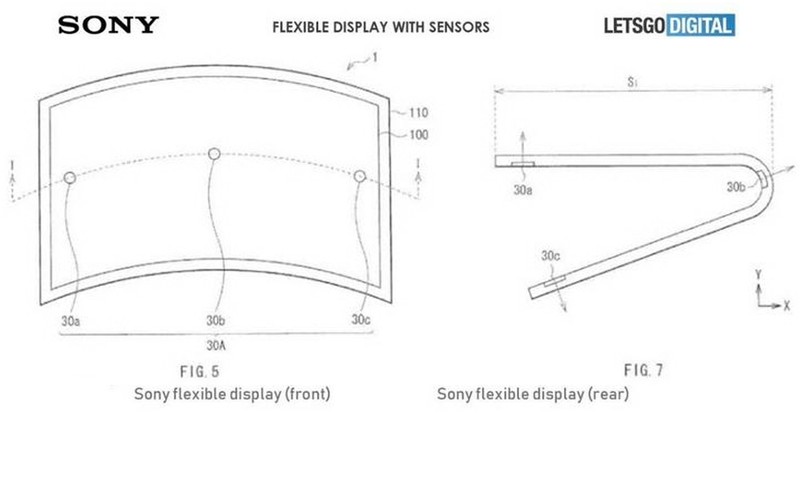 Theo chan Samsung va Huawei, Sony bi mat lam smartphone man hinh gap-Hinh-5