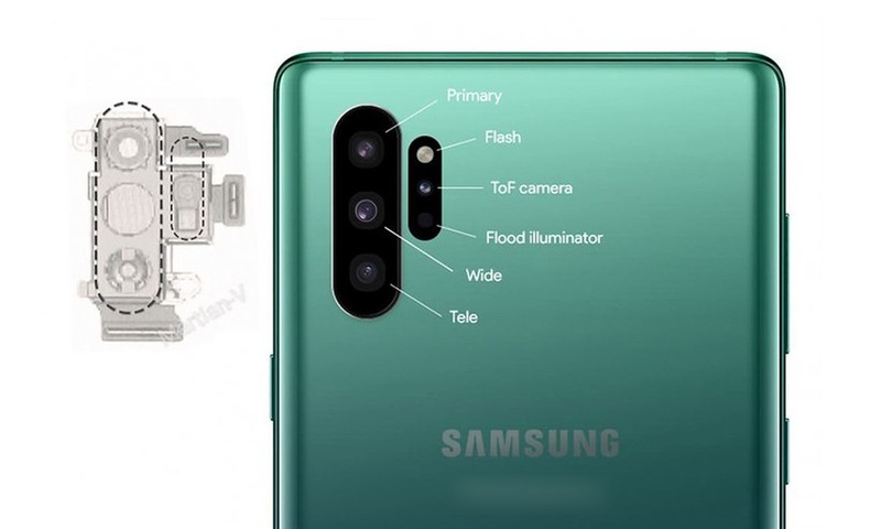 Lo dien camera “hoang tu bong dem” cua Note 10 truoc ngay ra mat-Hinh-4