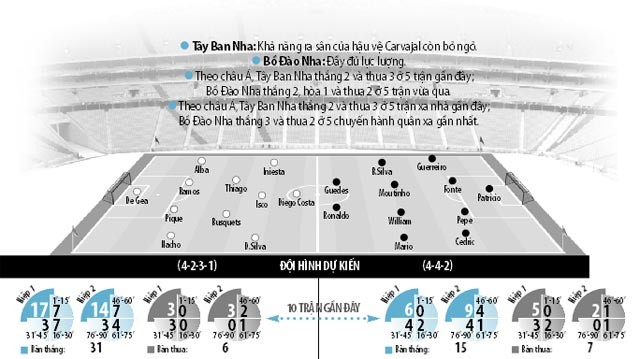 Uruguay voi Ai Cap: Xoa dop 'dau khong xuoi'-Hinh-4