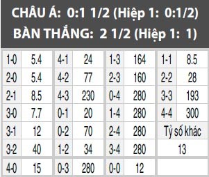 Nhan dinh bong da Bi vs Tunisia: Quy do xay chac ngoi dau-Hinh-5