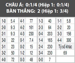 Nhan dinh tran dau Senegal-Nhat Ban: Senegal tran tre hy vong-Hinh-5