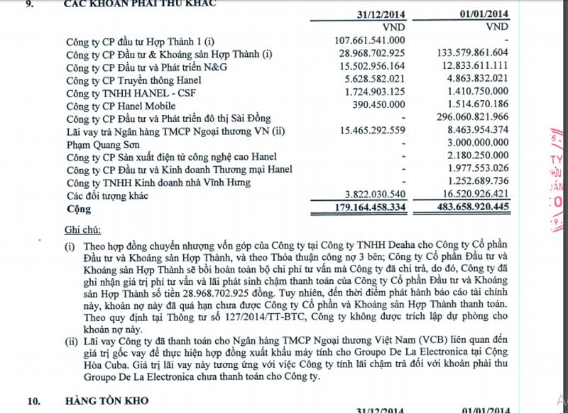 Dai gia thau tom cang Quy Nhon: Trum khoang san, mua khach san Daewoo-Hinh-4