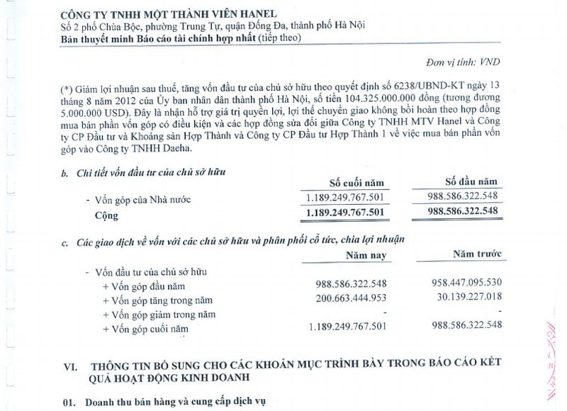 Dai gia thau tom cang Quy Nhon: Trum khoang san, mua khach san Daewoo