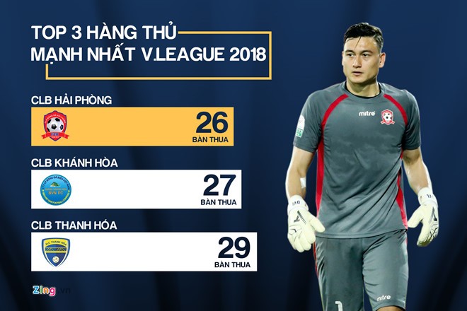 Het roi Bui Tien Dung, AFF Cup se la san khau cho Dang Van Lam-Hinh-2