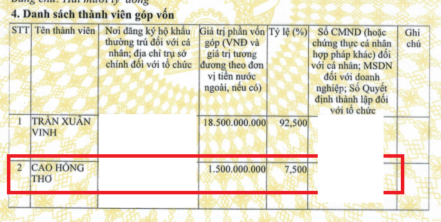 Goi thau 12 ty o Soc Trang: Canh tranh giua hai nha thau chung nguoi gop von?-Hinh-2