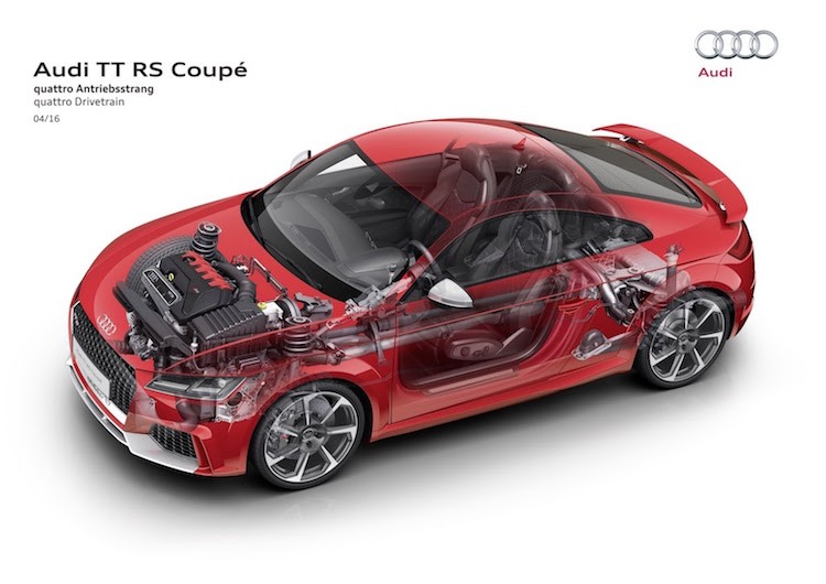 Audi TT RS “gia re” suc manh khong kem sieu xe R8-Hinh-8