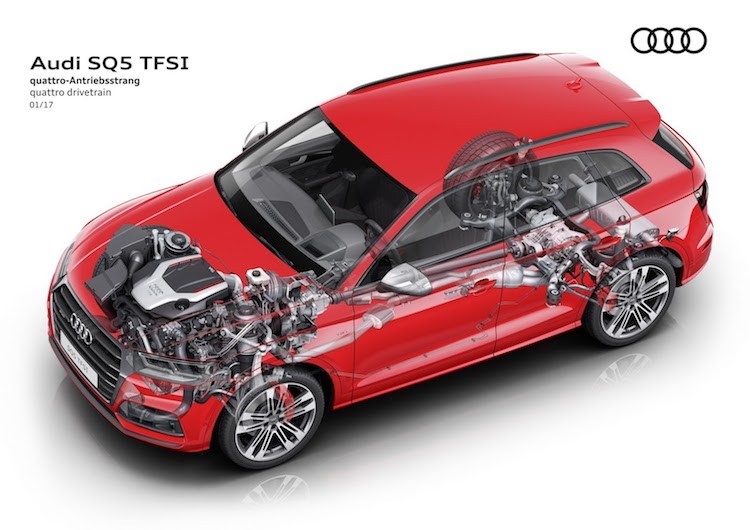 Chi tiet crossover the thao Audi SQ5 tai Detroit 2017-Hinh-6