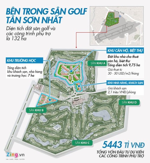 Dung 157 ha san golf mo rong Tan Son Nhat the nao?-Hinh-3