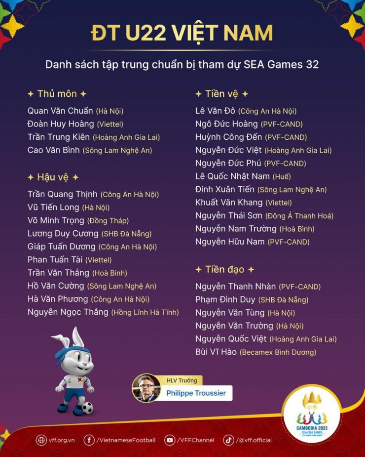 Da toan thua, U-22 Viet Nam hoi hop sang Campuchia giu vang SEA Games-Hinh-2