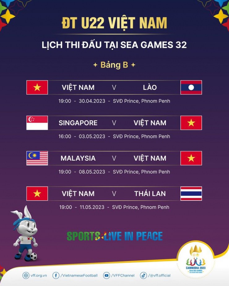 Da toan thua, U-22 Viet Nam hoi hop sang Campuchia giu vang SEA Games-Hinh-3