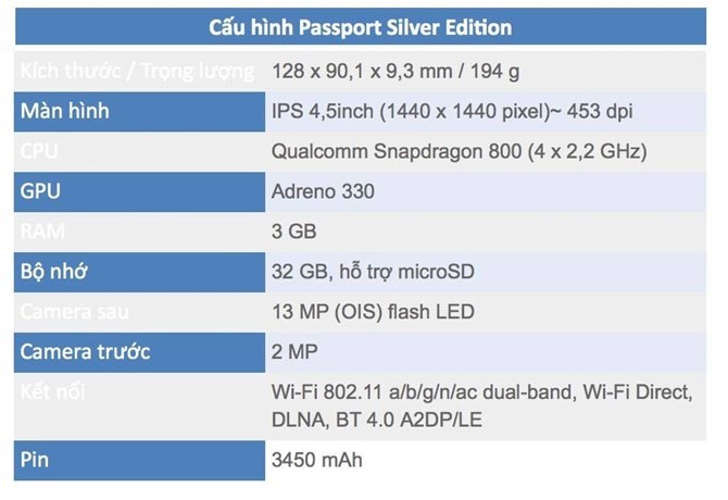 Anh thuc te dien thoai BlackBerry Passport vo bac tai Viet Nam-Hinh-15