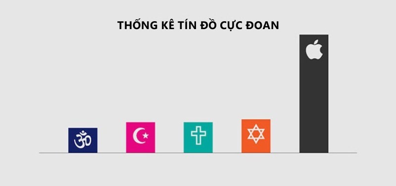 20 su that hai huoc ve cong nghe hien nay-Hinh-9