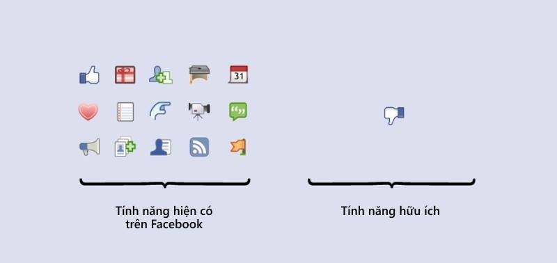 20 su that hai huoc ve cong nghe hien nay