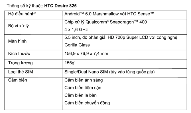 Ngam loat dien thoai HTC moi tung ra tai MWC 2016-Hinh-10