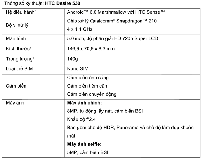 Ngam loat dien thoai HTC moi tung ra tai MWC 2016-Hinh-8