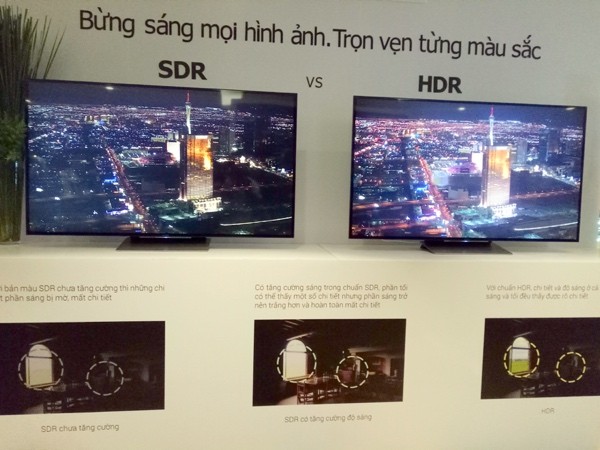 Ngam dong TV Sony Bravia 4K HDR moi ra, gia tu 40 trieu dong-Hinh-11