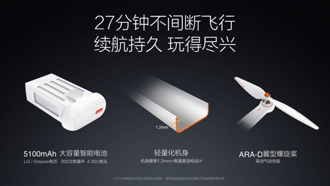 Can canh thiet bi bay Xiaomi Mi Drone vua ra ra mat-Hinh-10