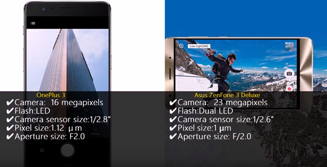 So cap doi smartphone 'quai vat': ZenFone 3 Deluxe va OnePlus 3-Hinh-4