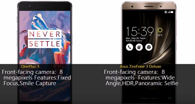 So cap doi smartphone 'quai vat': ZenFone 3 Deluxe va OnePlus 3-Hinh-8
