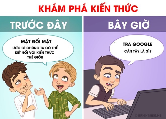 Hi hoa: Cong nghe da thay doi cuoc song con nguoi the nao?-Hinh-7