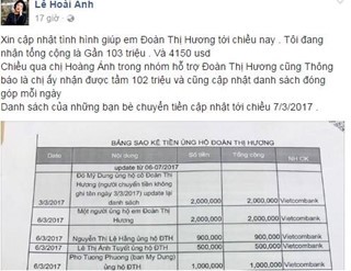 DN Le Hoai Anh: Toi giup Doan Thi Huong vi co ay la phu nu-Hinh-2