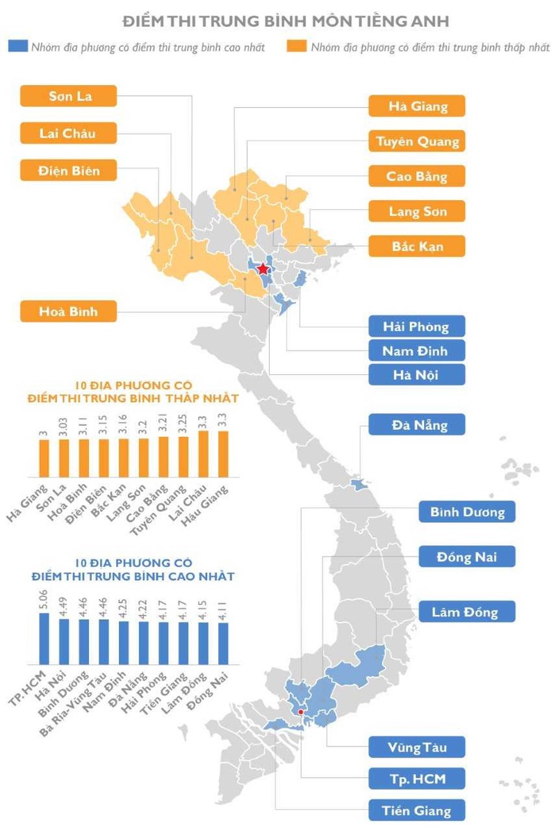 Diem thi o Hoa Binh bat thuong nhu the nao?-Hinh-4