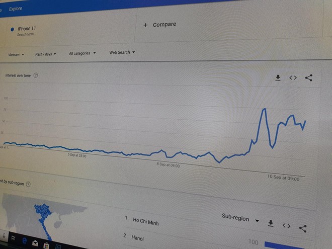 Nguoi Viet tra tu khoa iPhone 11 nhieu nhat hom nay