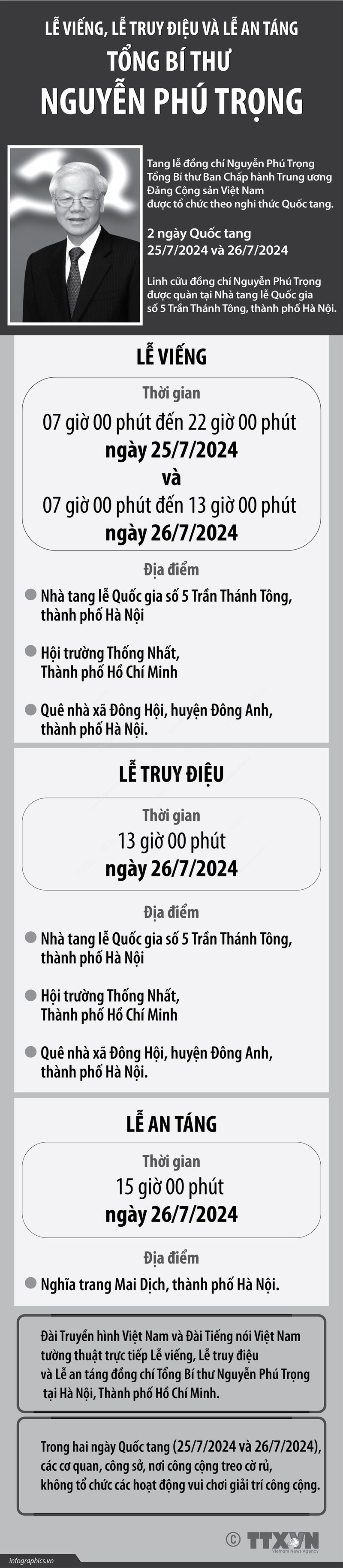 Tao dieu kien thuan loi de Nhan dan vao vieng Tong Bi thu Nguyen Phu Trong-Hinh-2