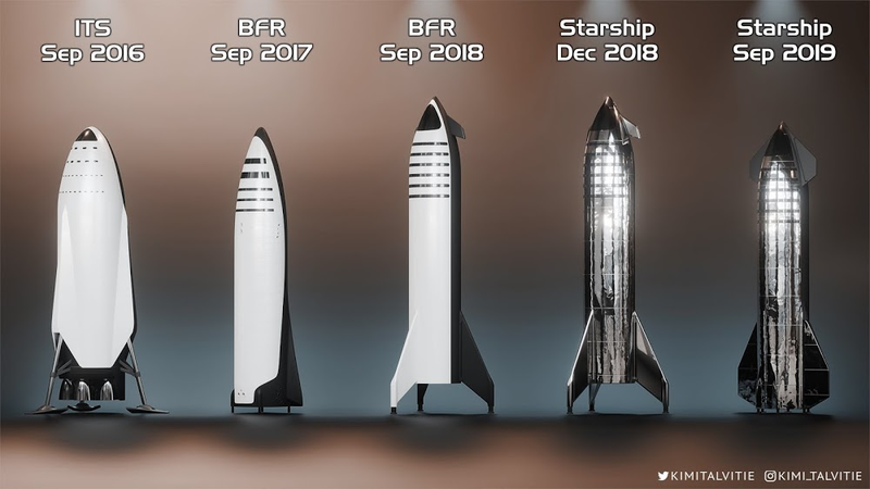 Soc voi y tuong dinh cu tren Sao Hoa cua Elon Musk-Hinh-2