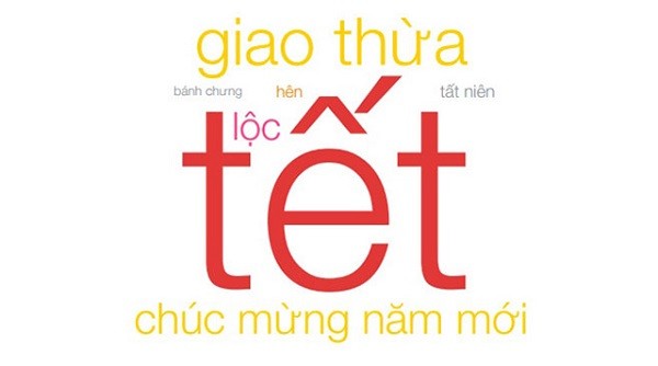 Nhung thong ke thu vi cua Facebook ve Tet Viet Nam