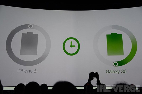 Samsung và HTC bién iPhone thành chuản mục dẻ so sánh