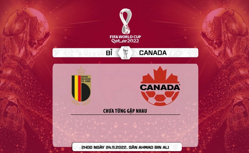 Soi keo Bi vs Canada 2h 24/11 bang F World Cup 2022