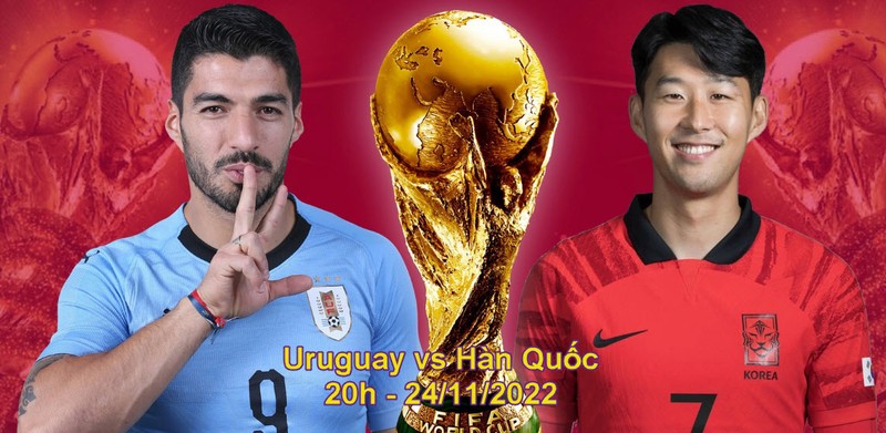 Soi keo Uruguay vs Han Quoc 20h 24/11 bang H World Cup 2022