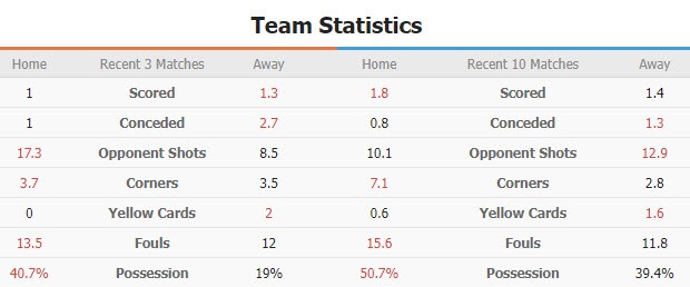 Soi keo phat goc Nhat Ban vs Costa Rica 17h 27/11 bang E World Cup 2022-Hinh-4